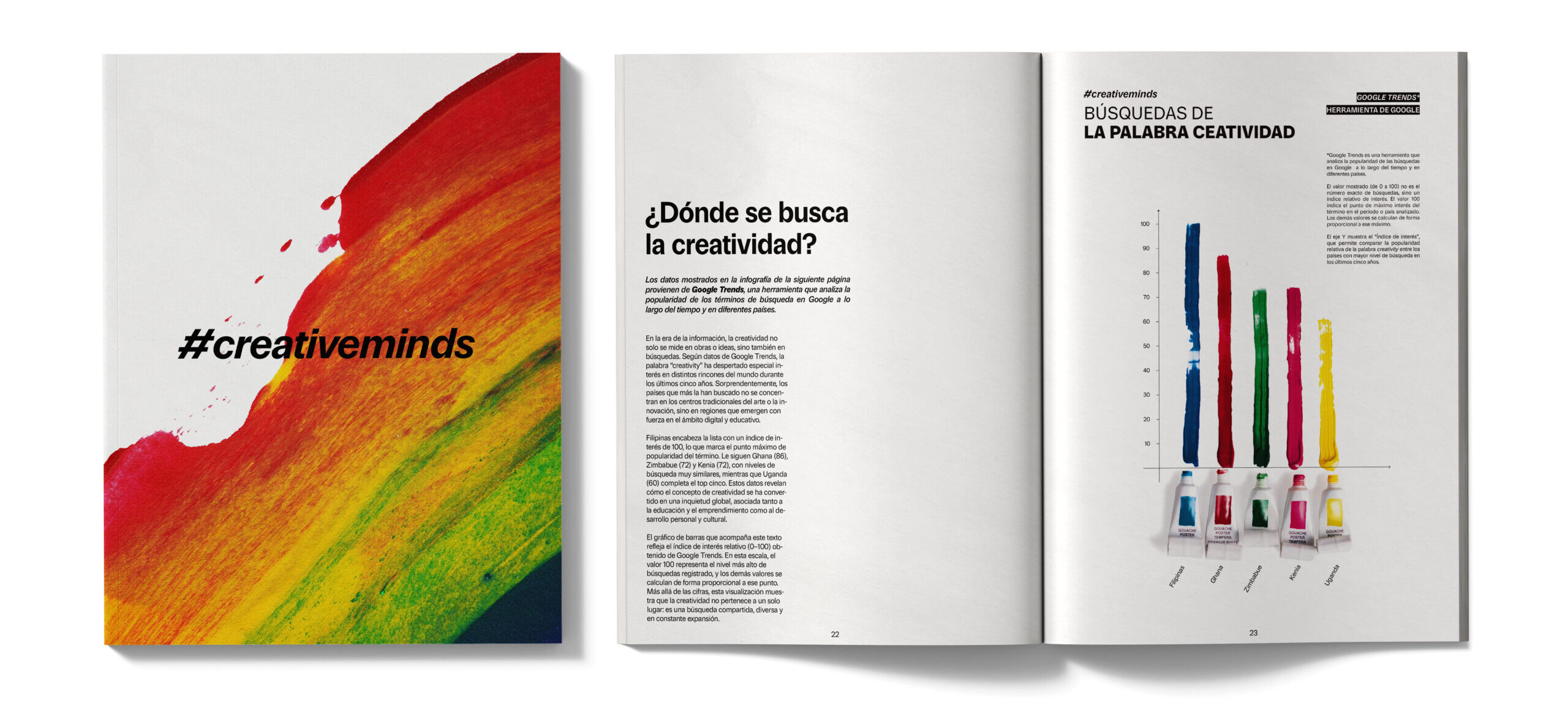 mojap revista blanca porque la niña es racista